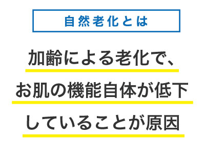 自然老化