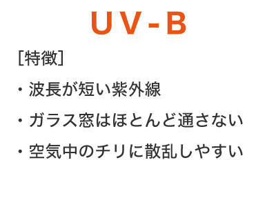 UV-B